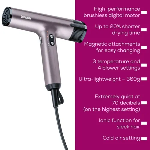 Hair Dryer Ultra Powerful & Lightweight by Beurer HC 100 - Image 2