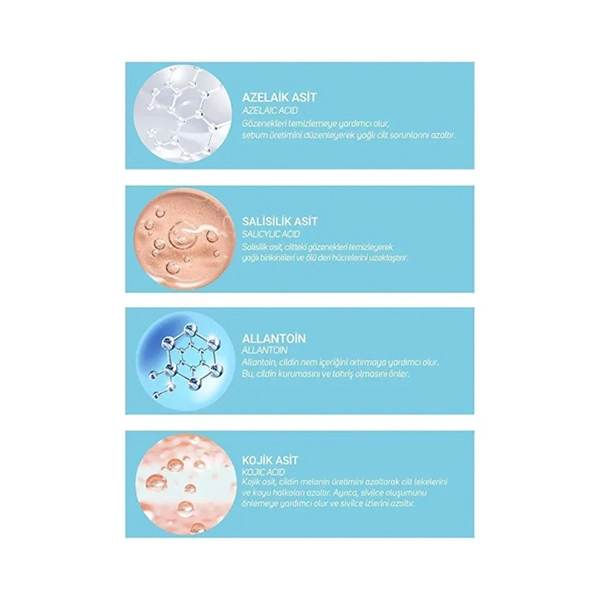 CLINICLAB Deep-Clean Acne Treatment Mask 150 ml - Image 3