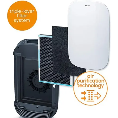 Beurer App-Controlled Air Purifier, LR 500 - Image 2